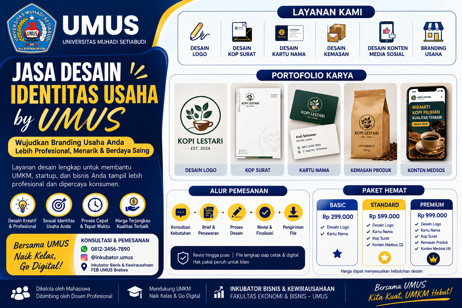 Jasa Desain Identitas Usaha