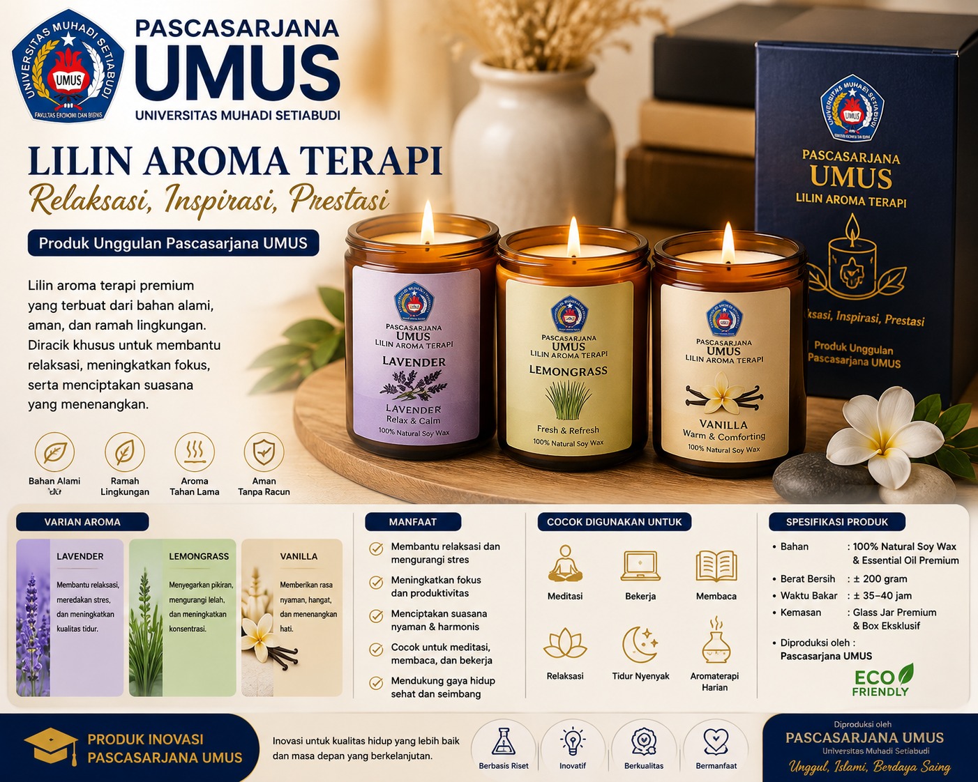 Lilin Aromaterapi